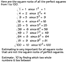 Numbers Square Roots Examples