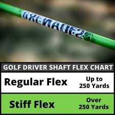 golf shaft flex chart bombtech golf