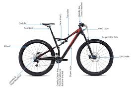 We did not find results for: Bike And Bicycle Parts Online