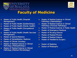 R adams cowley shock trauma center. Postgraduate Studies In University Of Malaya Ppt Video Online Download