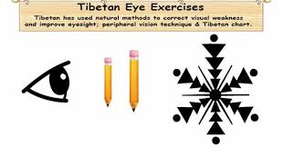 Tibetan Vision Eye Exercise Improve Eye Vision