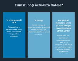 Fie ca sunt prea implicate in treburile iar de aici pot porni si o serie de alte neintelegeri, certuri si stare de nervozitate. Bcr Romania Toti Clientii Vizati De O Obligatie Importanta Idevice Ro