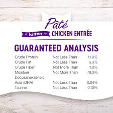 The active ingredient in prevagen is apoaequorin, and the inactive. Wellness Complete Health Natural Grain Free Kitten Wet Cat Food 3 Oz Case Of 24 Petco