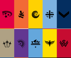 The macarthur rams football club (mrfc) play in the football nsw premier league (pl2) competition. Minimalist A League Club Phone Wallpapers Aleague