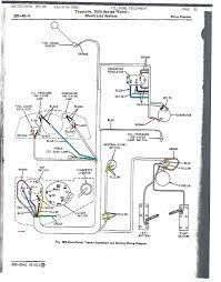Now my mower needs an ignition switch and a $300 wiring harness!!!!! John Deere Tractor Solenoid Wiring Diagram Wiring Diagram Attack