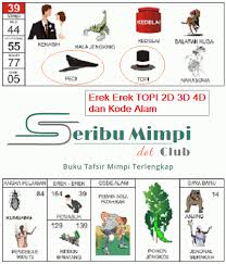 Pernahkan anda melihat sebuah tulang sebelumnya? Erek Erek 3d Abjad Gambar