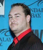 Celebrities with first name: Aiden