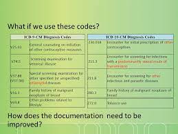 Post Implementation Getting To Icd 10 Is Only The Tip Of The Iceberg The Real Challenge Is Ensuring The Ability To Evolve Along With It Ppt Download