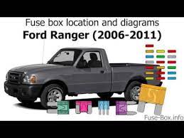Fuse box in passenger compartment. Fuse Box Location And Diagrams Ford Ranger 2006 2011 Youtube
