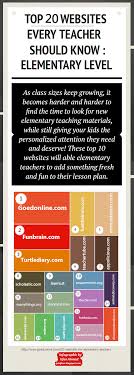 Top 20 Websites Every Teacher Should Know Infographic Teaching Technology Teaching Elementary Teacher