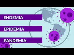 Realizarán tres jornadas con mercado de cercanía y vacunación libre en el marco del programa punto ciudadano el municipio de luján realizará esta semana tres jornadas e… Diferencia Entre Endemia Epidemia Y Pandemia Youtube