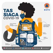 Pin On Survival Kit