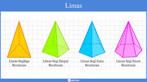 Sebuah bangunan berbentuk limas segi empat dengan panjang sisi alas 3 m dan 5 m, tinggi limas 4 m. Bangun Ruang Pengertian Macam Rumus Sifat Contoh Soal