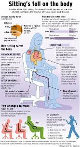 Treadmill Desk Employed To Ease Health Hazards Of Sitting Health Info Body Health Massage Therapy