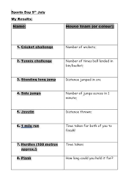 Netherthong Class 2 Blog