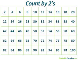 printable count by 2 practice chart