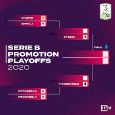 The serie b season will end tomorrow and the league has announced the playoff dates while reiterating the criteria for promotion, relegation, playoffs and tiebreakers. Italian Football Tv Pa Twitter Here S The Serie B Playoff Picture As It Stands With Spezia Pordenone Awaiting Their Opponents