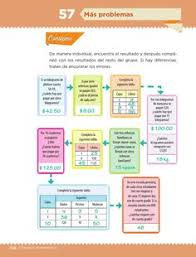 Examen planea tercero de secundaria con respuestas. 9 Ideas De Libros Quinto Grado Desafio Matematico Libros De Matematicas