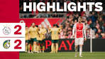 Highlights Ajax - Fortuna Sittard | Eredivisie - YouTube