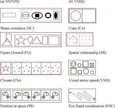 Kumpulan soal soal sd smp sma. Contoh Soal Psikotes Anak Tk Masuk Sd