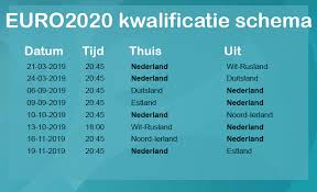 Nederland ek fifa 21 mar 12, 2021. Ek Kwalificatie 2021 Speelschema En Uitslagen Programma Voor Duitsland