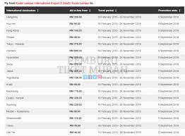 Tiket murah online harga tiket pesawat murah & terjangkau untuk anda. Pemburu Tiket Murah On Twitter Airasia Free Seats Bulan September 2018 Telah Bermula Log Masuk Sebagai Ahli Di Website Airasia Dah Mulakan Memburu Tiket Anda Public Booking Period 3 9 Sep 2018 Travel