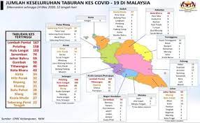 See full list on ms.wikipedia.org Covid 19 Lembah Klang Tumpuan Titik Panas