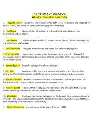Only true fans will be able to answer all 50 halloween trivia questions correctly. Who Am I Quick Quiz Answer Key Sociology Social Constructionism Quiz
