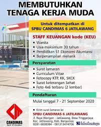 Mayora's annual report is updated yearly to show its accountability to shareholders as they can continue to evaluate and support the company. Pt Mayora Indah Wangon Kpr Dan Agroproperti Syariah Tanpa Riba Posts Facebook Makalah Revisi Pt Mayora Indah Tbk Manajemen Stratejik Disusun Oleh Ivy Gandhi