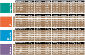 Salomon Binding Adjustment Chart 2013 Becky Chain