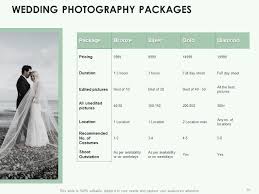 In this guide, we will share what are the best camera settings for wedding photography. Wedding Photography Proposal Template Powerpoint Presentation Slides Powerpoint Slide Presentation Sample Slide Ppt Template Presentation