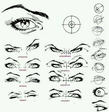 Female Eyes Desenho De Olho Desenho De Rosto Olhos Desenho