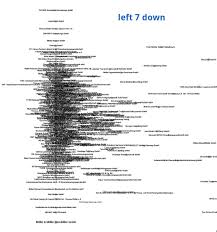 Last names starting with 'w'. Luca Hammer On Twitter Most Common Company Name Unknown Followed By Fielmann Raiffeisenbank And Common German Surnames