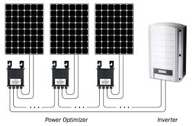 Check spelling or type a new query. My Diy Solar Power Setup Free Energy For Life Mr Money Mustache