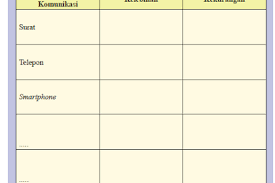Buku pegangan guru ips smp kelas 9 kurikulum 2013 pages 201 250. Lekwkkiwzfpngm