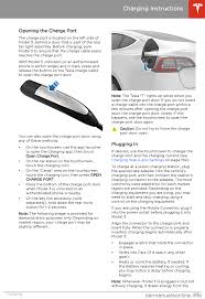 The most important car since the model t is brilliant—with one big caveat. The Fastest Tesla 3 Charge Port Not Opening