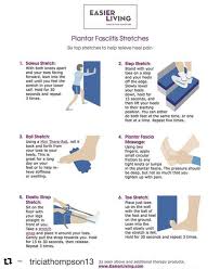 Pin On Foot Pain Stuff