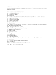 Medical abbreviations and acronyms for thousands of medical terms, including prescription, treatment, and laboratory contexts. Medical Abbreviations In Malaysia Medical Specialties Clinical Medicine