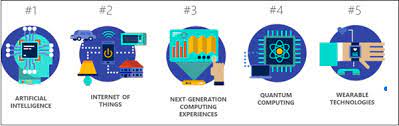Impacts of the 4th industrial revolution on industries. Malaysian Business Leaders Embrace 4th Industrial Revolution Digital News Asia