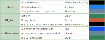 Animal Crossing New Leaf Shampoodle Animal Crossing Animal Crossing Hair New Leaf