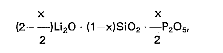 Lithium is an alkali metal in the first column of the periodic table. Ep0049145b1 Process For The Preparation Of A Lithium Oxide Based Amorphous Material Google Patents