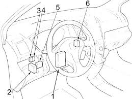 Honda civic 1.7l 2001, engine piston by enginetech®. Honda Civic 2001 2005 Fuse Box Diagram Auto Genius