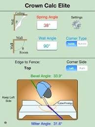 17 Skillful Compound Miter Angles Chart