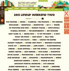 Health and safety remain our top priority, and we will work closely with the organizers and austin public health to ensure acl fest is in line with our health standards. 2015 Austin City Limits Music Festival Lineup Appears To Have Leaked Paste