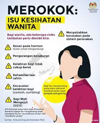 Dengan merokok, kecanduan terhadap nikotin akan terpenuhi dan perokok merasa seperti rokok tersebut menurunkan stres. Bahaya Merokok Pada Ibu Mengandung De Botani Clinic Facebook