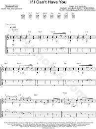 *this is by far the best cromok riff ever made ( and it's damn great).* too sad it is only music, no lyric. 15 Yo Tabs