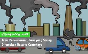 Pencemaran lingkungan didasarkan pada perubahan kondisi lingkungan akibat adanya perkembangan secara ekonomi dan teknologi. Berikut Ini Adalah Jenis Pencemaran Udara Yang Sering Ditemukan Beserta Contohnya Terlengkap Udara Bersih Adalah Udara Yang Me Pencemaran Udara Jenis Pengikut