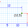 These quadrants describe different perspectives on the world. 1