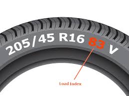 Tyre News In India 2019 Price Tips Warranty Tyredekho