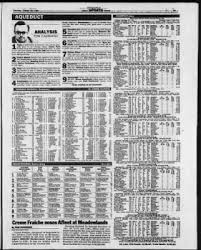 Check spelling or type a new query. Daily News From New York New York On October 24 1987 77